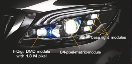Tìm hiểu đèn Digital Light của Mercedes